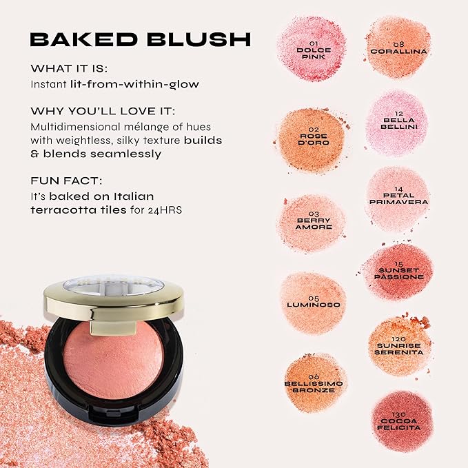 Milani Baked Blush, Powder Blush for Cheeks, Cruelty Free Makeup - Shape, Contour & Highlight Face for a Shimmery or Matte Finish -Luminoso