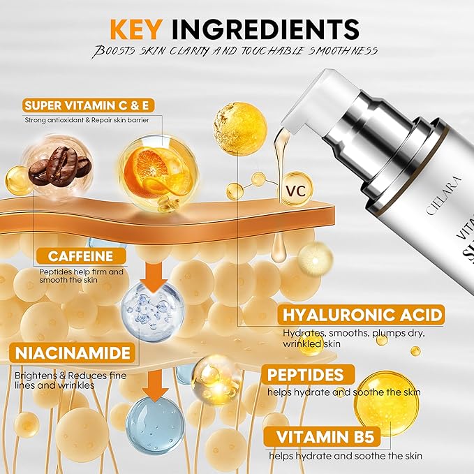 Vitamin C Serum for Face, Anti Aging 20% Super C Retinol Serum With Hyaluronic Acid, Vitamin E, Collagen Peptides, Wrinkle Serume for Dark Spot, tighten, firming, lift, Brightening-1.7 Fl Oz