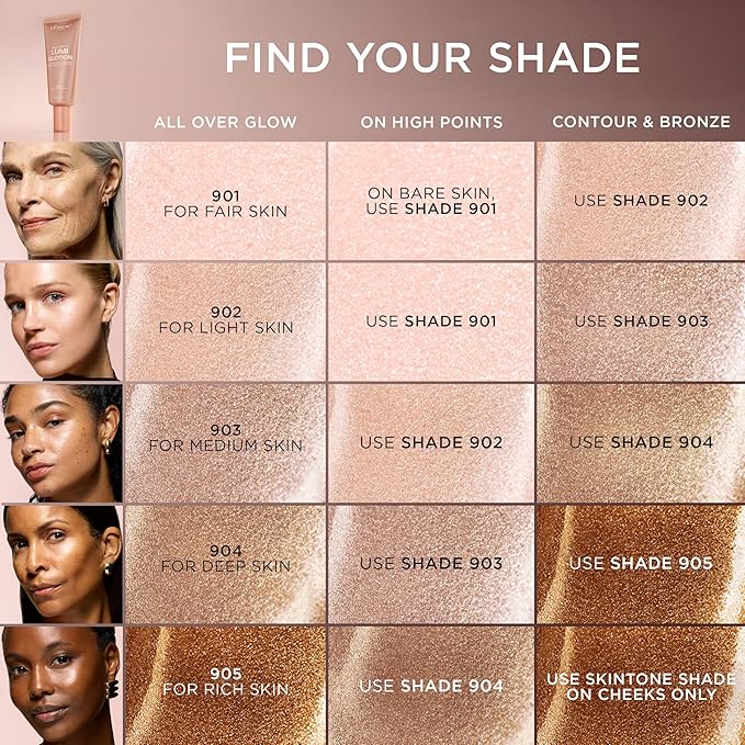 L'Oreal Paris Makeup True Match Lumi Glotion, Natural Glow Enhancer, Illuminator Highlighter, Bronzing Drops For a Sun-Kissed Glow, 902 Light